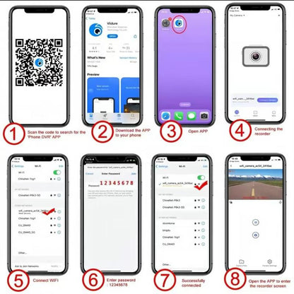 4-Channel 360° Dash Cam with Parking Monitor & OBD Cable