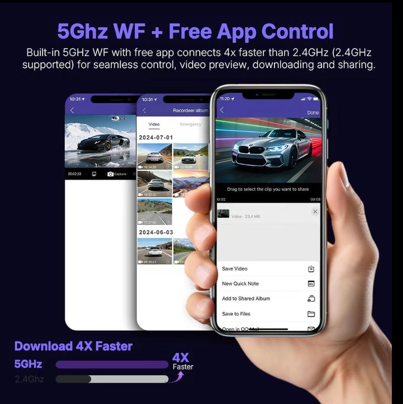 4-Channel 360° Dash Cam with Parking Monitor & OBD Cable