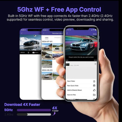 4-Channel 360° Dash Cam with Parking Monitor & OBD Cable